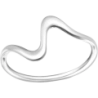 Basic Ringe